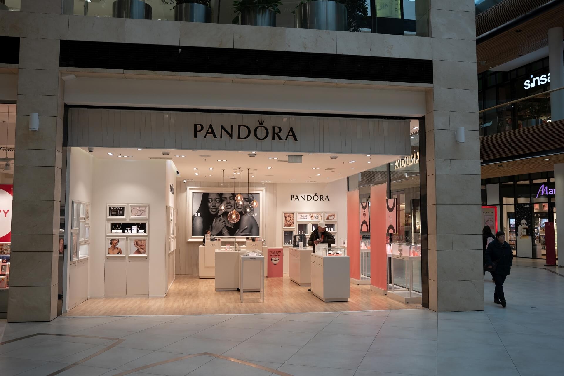 PANDORA