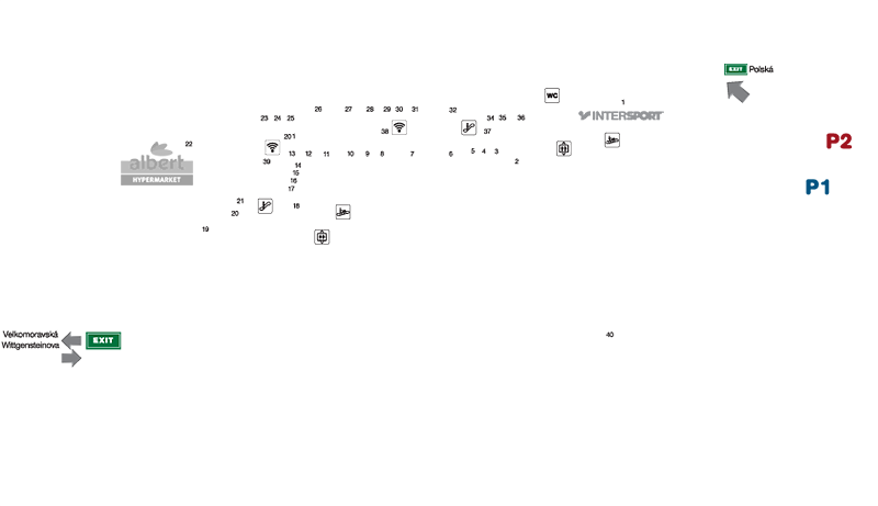 level-desc