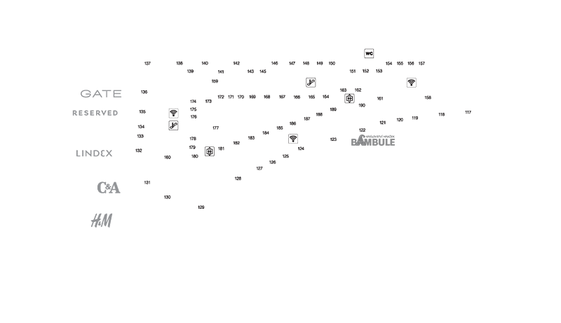 level-desc